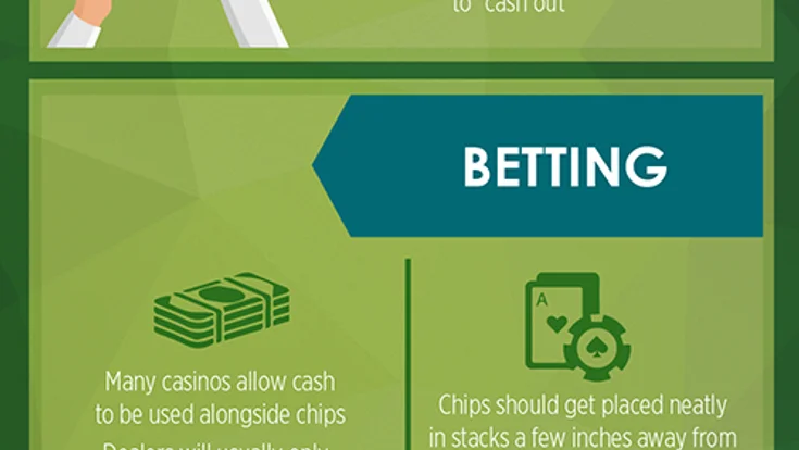 Beginner Casino Tips & Tricks